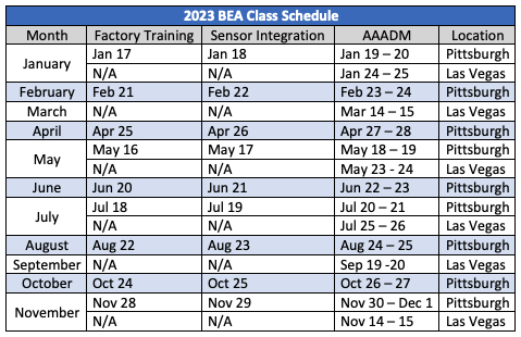 2023 BEA Training