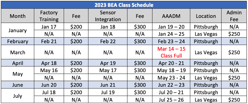 2023 BEA Training - Update 4